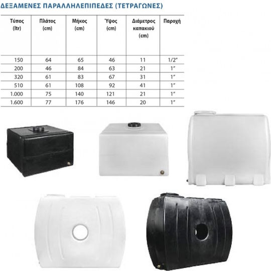 Stamatiou Plastics Kunststoff Lagertank Wasser Öl Öl Parallelepiped Vertikal 320lt Weiße