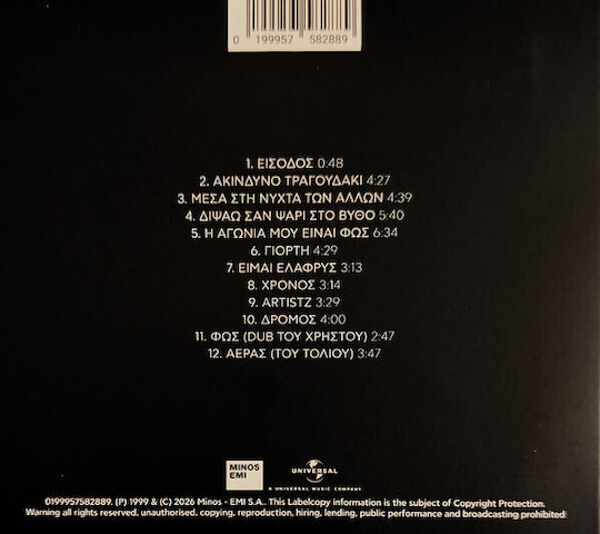 Τρύπες - Μέσα Στη Νύχτα Των Άλλων CD Μουσικής