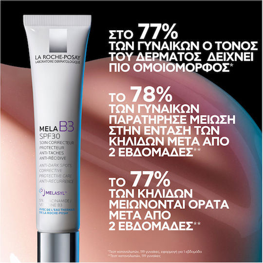 La Roche Posay Mela B3 UV Κρέμα Προσώπου Ημέρας με SPF30 κατά των Πανάδων 40ml