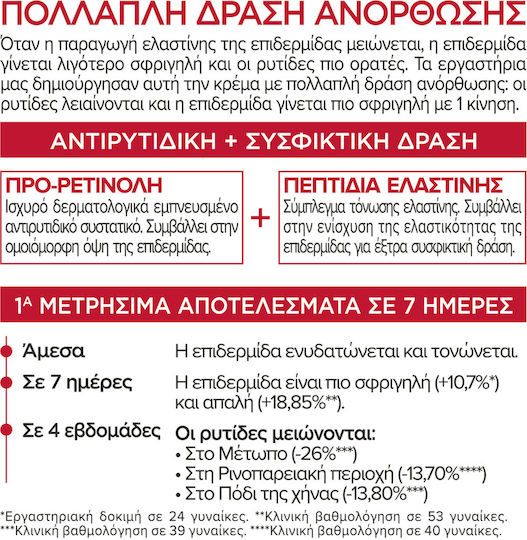 L'Oreal Paris Revitalift Κρέμα Προσώπου Ημέρας για Ενυδάτωση, Αντιγήρανση & Σύσφιξη με Ρετινόλη & Πεπτίδια 50ml