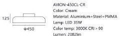 Sun Light Πλαφονιέρα LED Sun Light Πλαφονιέρα LED