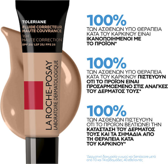 La Roche Posay Toleriane Corrective Liquid Foundation SPF25 9,5 30ml
