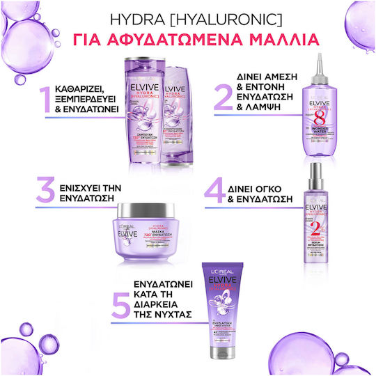L'Oreal Paris Elvive Hydra Hyaluronic Conditioner Hydration for All Hair Types 200ml