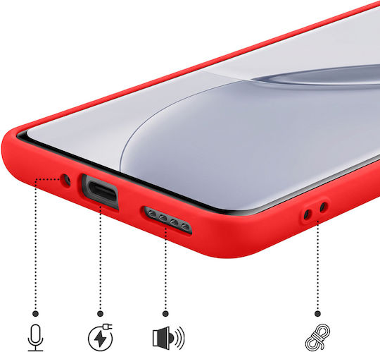 Avizar Case Realme 16 Pro Soft-touch Silicone Fast Cover Series Red