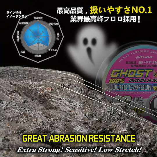 Asuka Ghost Vanish Light Game 0.20mm