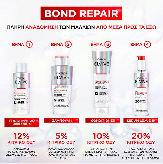 L'Oreal Paris Elvive Bond Repair Lotion Μαλλιών για Αναδόμηση 200ml