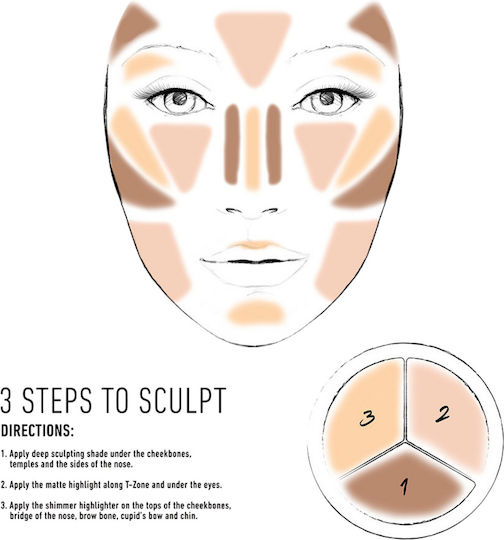 NYX Professional Makeup 3 Steps To Sculpt Palette Fair 15gr