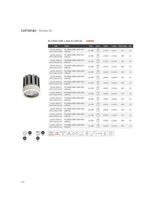 VK Lighting Recessed Spot with Built-in LED and Warm White Light 40x40cm