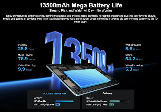 Doogee Doogee Tab E3 Max 4G 14" Arbeitsspeicher 8GB Speicher 256GB Farbe Grau