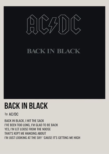 Music Poster Back In Black Ac Dc Ms577 40cm X 50cm Μαύρη Ξύλινη Κορνίζα