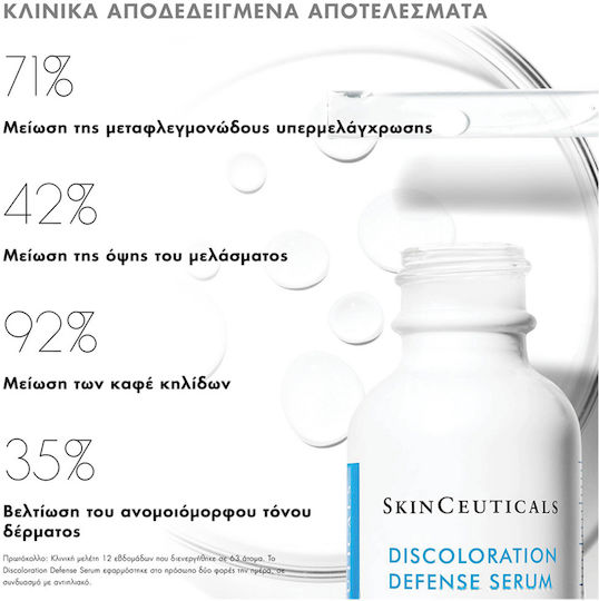 SkinCeuticals Discoloration Defense Anti-aging Serum Face with Vitamin C & Niacinamide 30ml