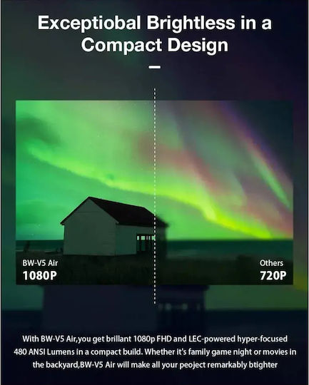 BlitzWolf BW-V5 Air Mini Projector LCD Full HD Λάμπας LED με Wi-Fi