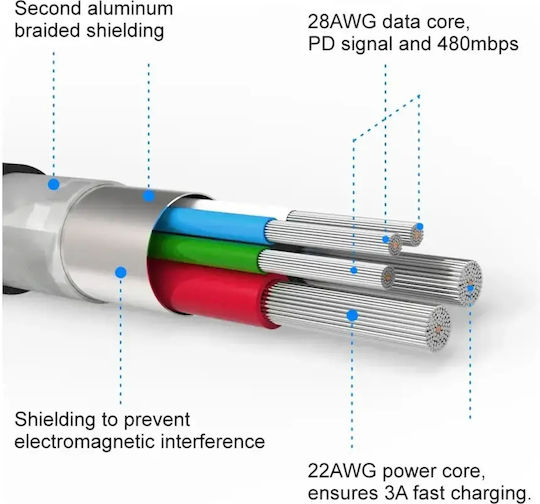 Swissten Плетена USB-C към Lightning кабел Черен 2м (71529201)