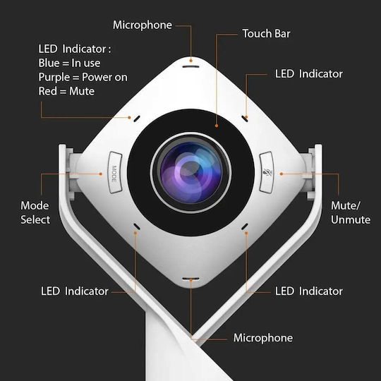 J5 Create JVCU360 Web Camera Full HD 1080p Λευκή