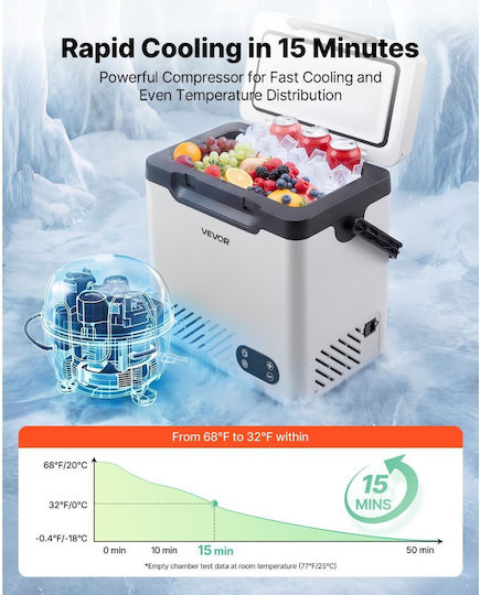 Vevor Φορητό Ψυγείο 12.68lt 100-240V