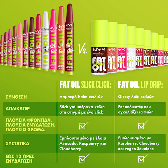 NYX Professional Makeup Fat Oil Stick 07 Dm Me 2gr