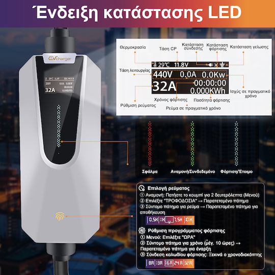 Junsun Преносим Трифазен Зарядно Устройство 22kW с Вграден Кабел 6м Тип 2