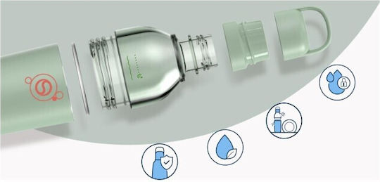 Sodastream Fizz&go Easy Mix 710 Ml Miętowy Μεντ Πράσινο