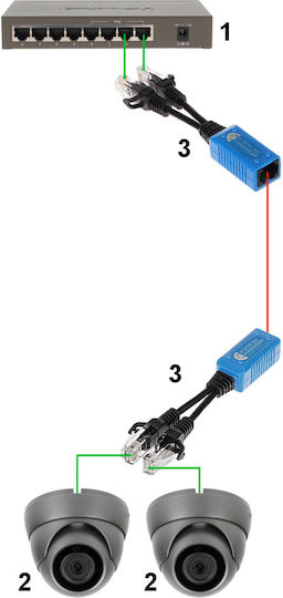 Pulsar Adapter RJ45 Adapter 1τμχ