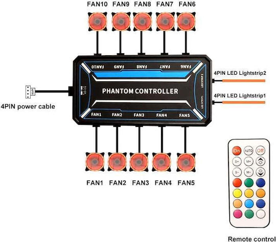 RGB Fan Controller PCF01-5C Mit Kabellosem Fernbedienung 10 Anschlüsse