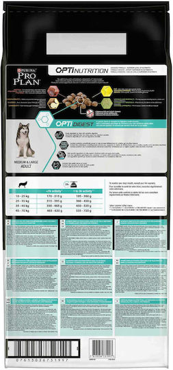 Pro Plan Sensitive Digestion 12kg Dry Food Grain-Free for Adult Medium & Large Breed Dogs with Turkey