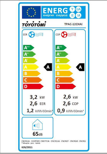 Toyotomi Portable Air Conditioner 12000 BTU Cooling/Heating
