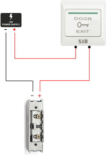 S32 Flush-mounted Exit Button