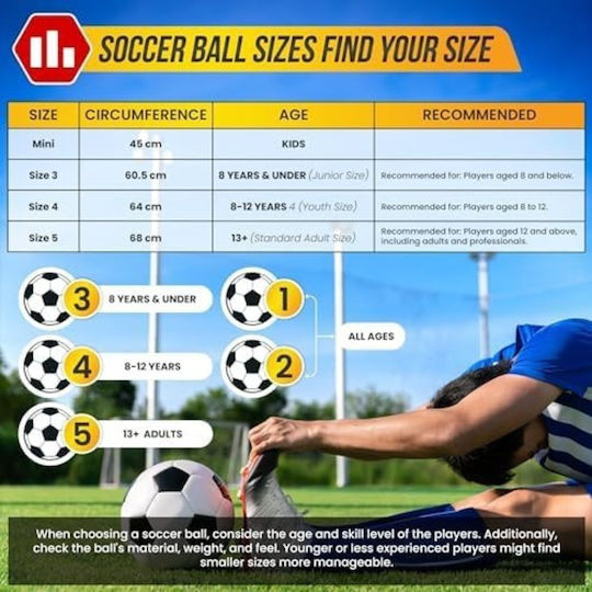 Vizari Minge De Fotbal Pentru Copii Portocalie