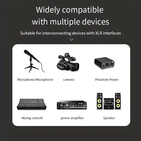 RCA MICACC126 Конвертор XLR женски към RCA мъжки