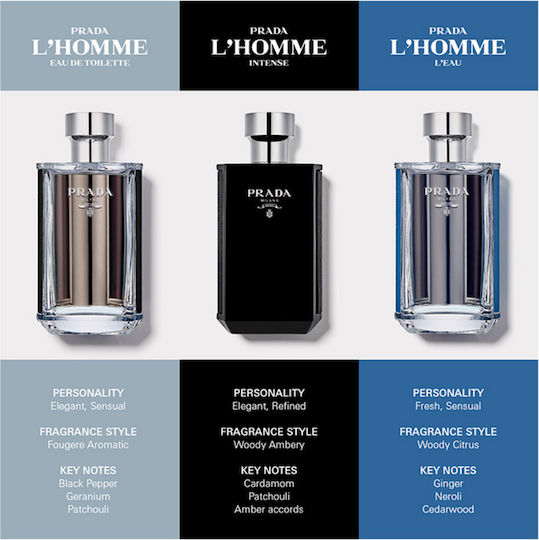 Prada L' Homme L' Eau Eau de Toilette 50ml