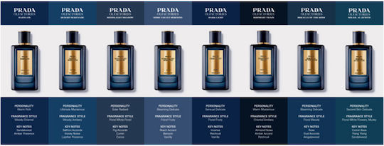 Prada Olfactories Les Mirages Moonlight Shadow Парфюмна вода 100мл
