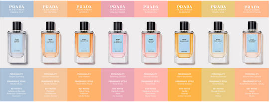 Prada Marienbad Eau de Parfum 100ml
