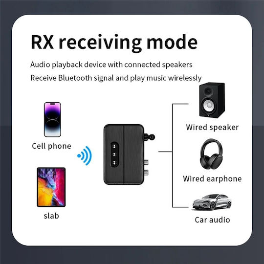 Receptor Audio Bluetooth 5.4 Rx Adaptor Techstar M60 Împerechere Nfc Aux + Rca Redare Usb Tip-c Stick Usb Microfon Integrat Hifi 10m