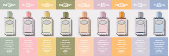Prada Infusion D`Iris Women Парфюмна вода 100мл