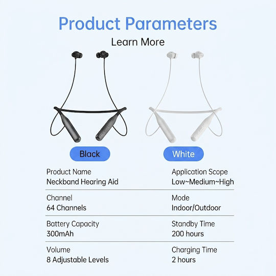 Neck Hearing Aid 64 Channels Sound Amplification 120db Rechargeable Hearing Aid