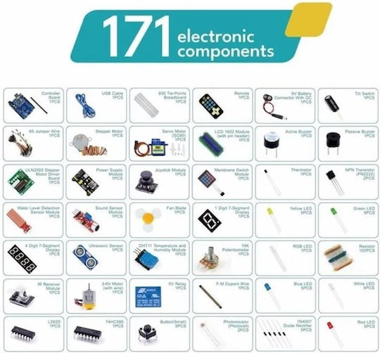 Tipa Kit για Arduino