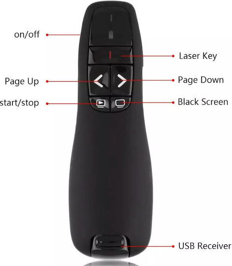 Telecomandă Prezentare Wireless Indicator Laser Roșu Zola Conexiune Receptor Usb Rază 12 M Compatibil Windows Linux Mac Os Lungime Undă Laser 650 Nm Funcționează Cu Baterii 11.5 X 4 X 3 Cm