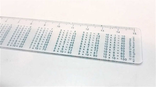 Plastic Ruler Multiplication Table School