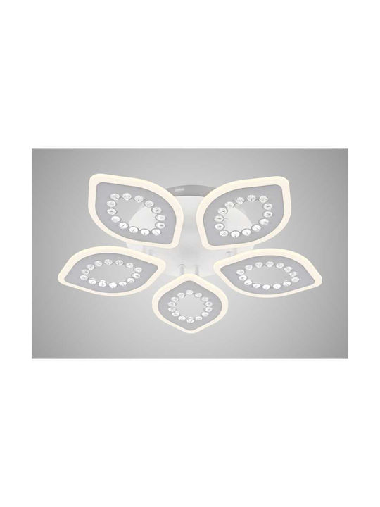 Lightplanet Deckenleuchte montieren mit Integrierter LED und Fernbedienung
