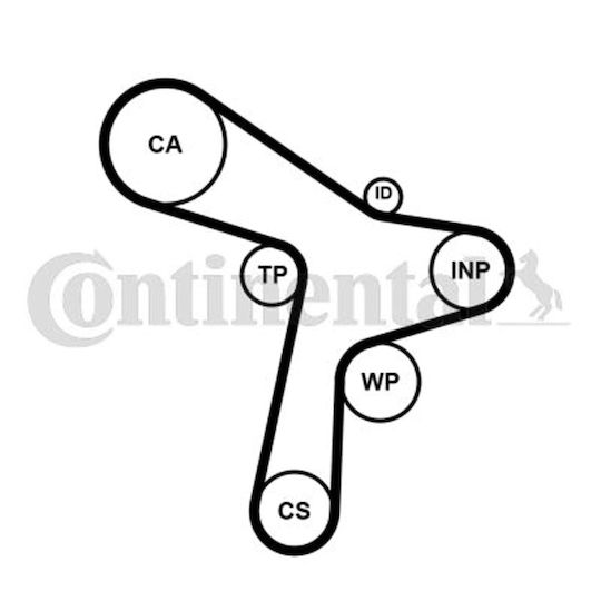 Timing Kit Belt + Roller Contitech Ct 1168 K2