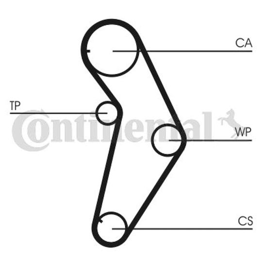 Contitech Ct 927 Curea De Distribuție