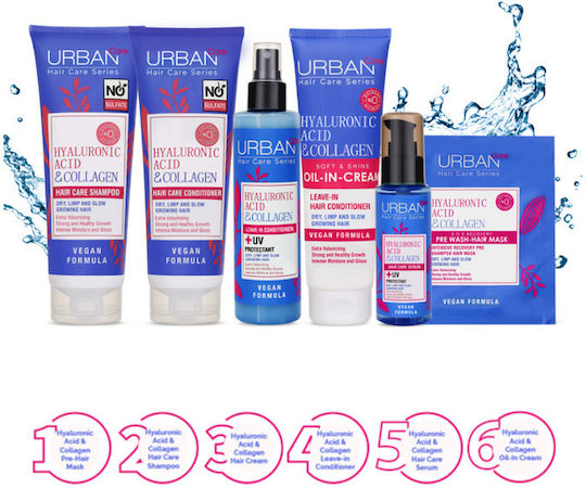 Urban Care Σαμπουάν Ενυδάτωσης & Όγκου 250ml