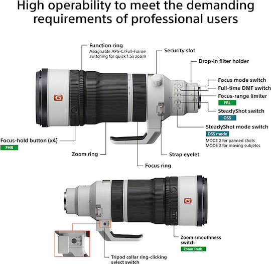 Sony Camera Lens FE 100-400mm F4.5 GM OSS Fixed for Sony FE Mount Black