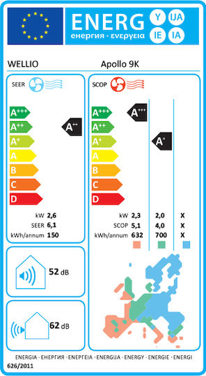 Wellio Apollo Klimaanlage Inverter 9000 BTU A++/A+ mit WiFi