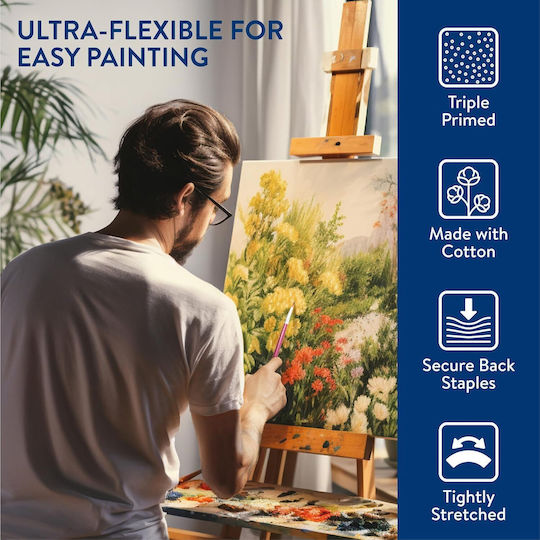 Set 4 Pânze De Pictură 2 Dimensiuni 30x40cm 20x30cm 100% Bumbac Pânză Potrivită Pentru Vopsea Acrilică Ulei Aquarelă