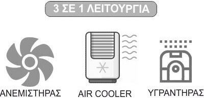 Morris Ανεμιστήρας Πύργος 65W με Τηλεχειριστήριο Λευκός