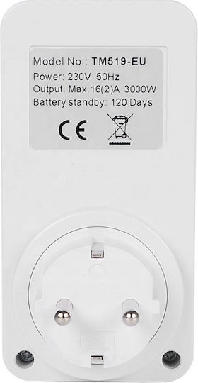 Sinotimer Aparat de Măsură pentru Panou Electric Digital Monofazat