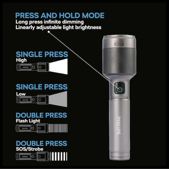 Philips Făclie LED Reîncărcabilă IP44 cu Luminozitate Maximă 2200lm