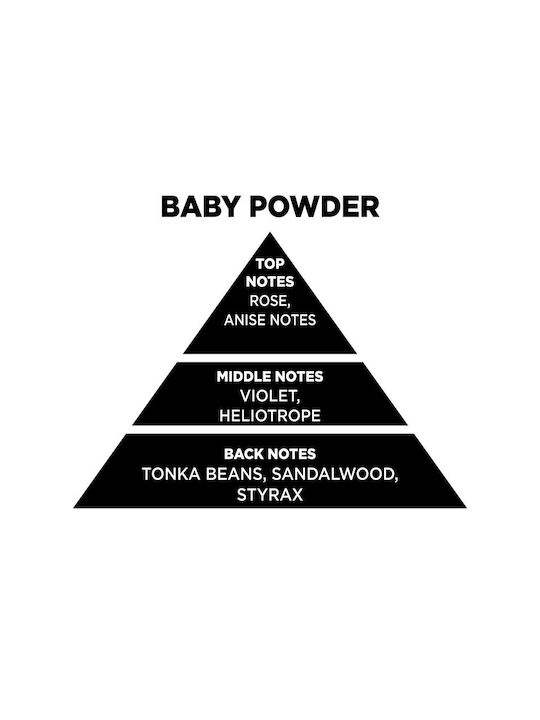 Themagio Αρωματικό Χώρου Baby Powder 200ml Διάφανο Μπουκάλι Μαύρα Sticks 77339