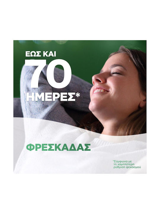 Airwick Спрей устройство Active Fresh с аромат Ванилия и орхидея 228мл
